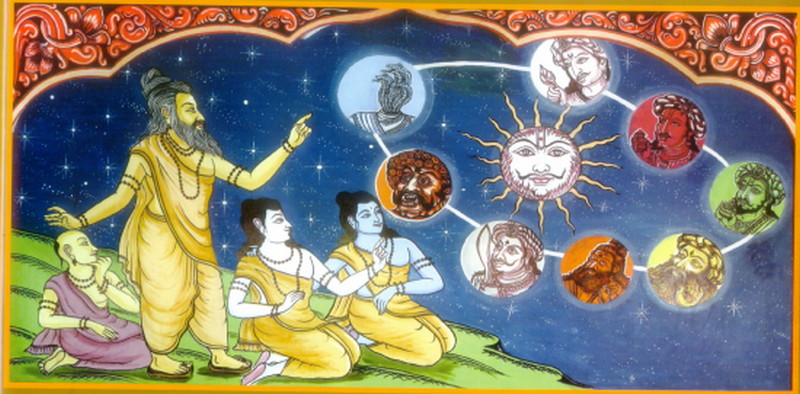 индийская астрология Джйотиша (Jyotisha)